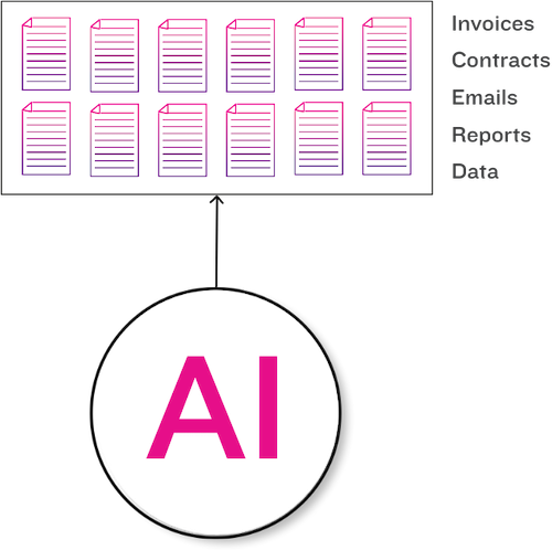 AI Agent accessing indexed data